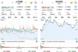 名宿：补强后腰，利物浦应从维拉签下道格拉斯-路易斯